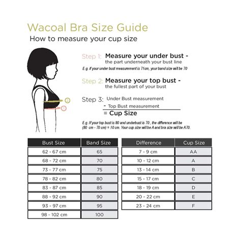 wacoal bra sizes.